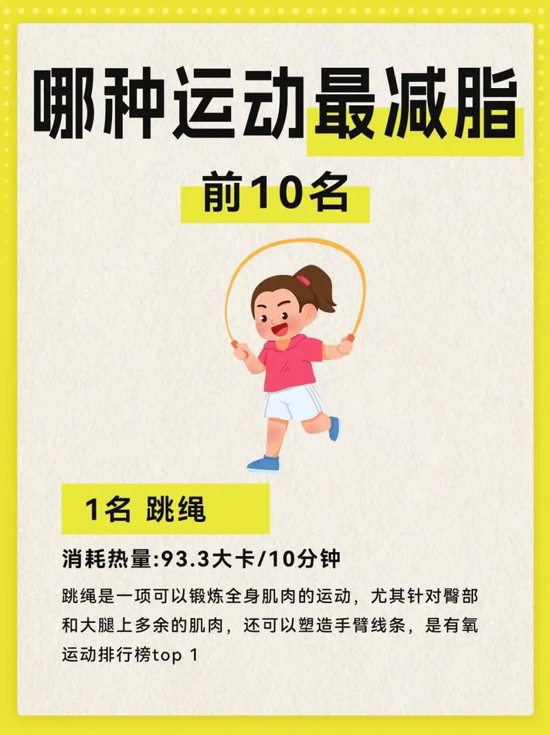 午饭后什么运动减肥