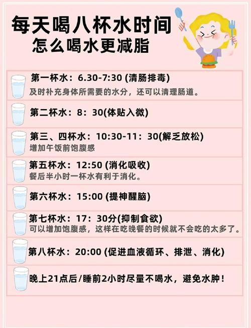 什么时间喝水能减肥