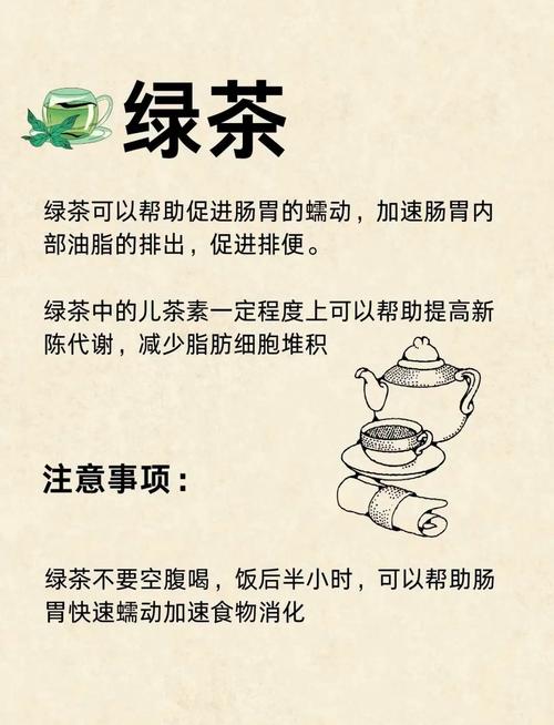 女人喝什么茶减肥好
