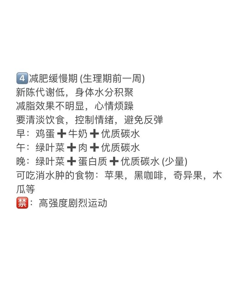 经期后吃什么减肥