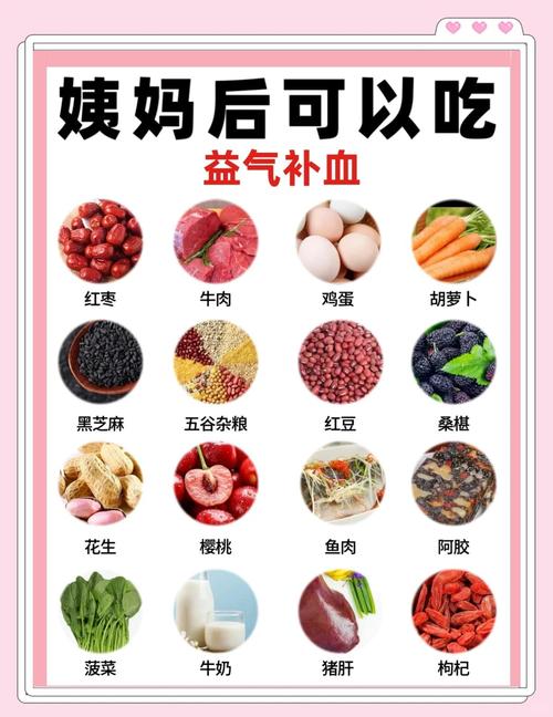 经期后吃什么减肥