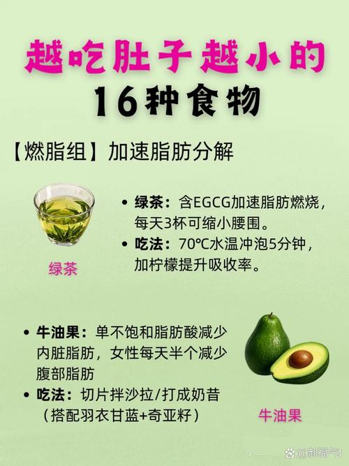 什么食物利于减肥