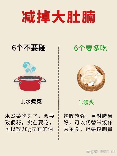 吃什么可以减肥肚子