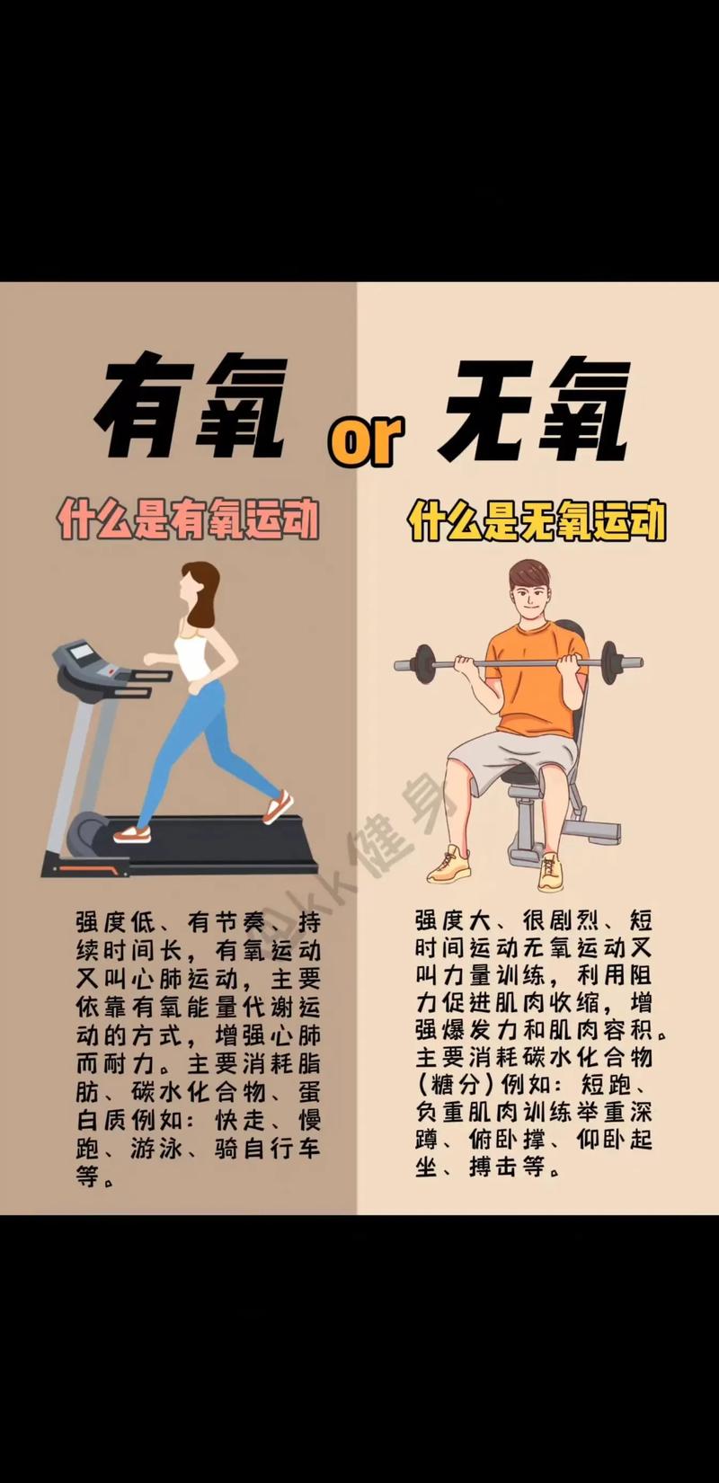 无氧运动有什么好处