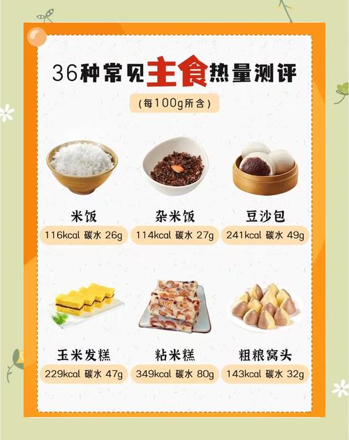 主食吃什么可以减肥
