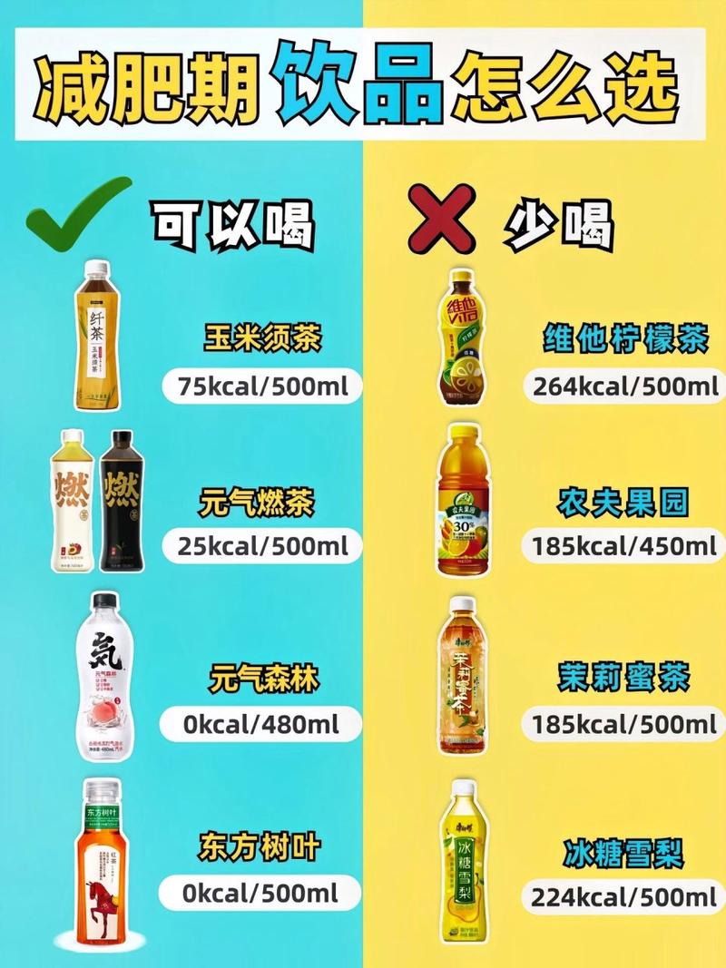喝什么有助于减肥