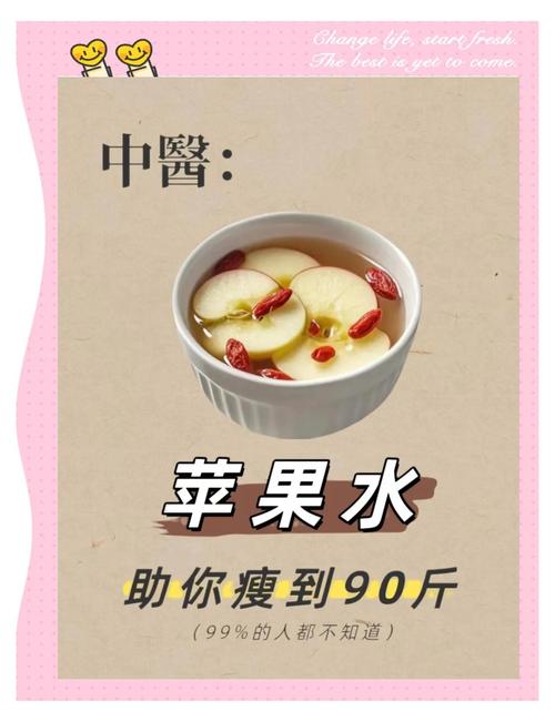 早上喝什么水减肥