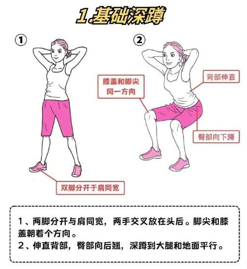 深蹲可以锻炼什么