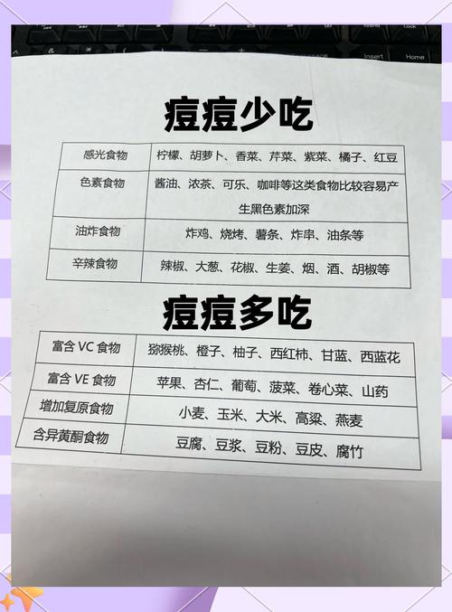 吃什么可以减少痘痘