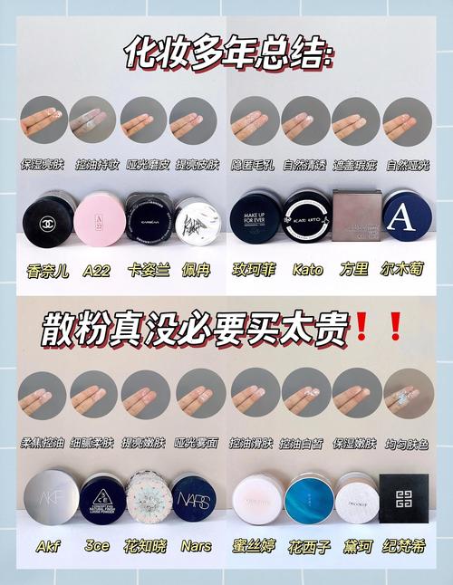 什么叫定妆粉