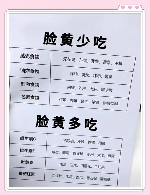 吃什么可以快速变白