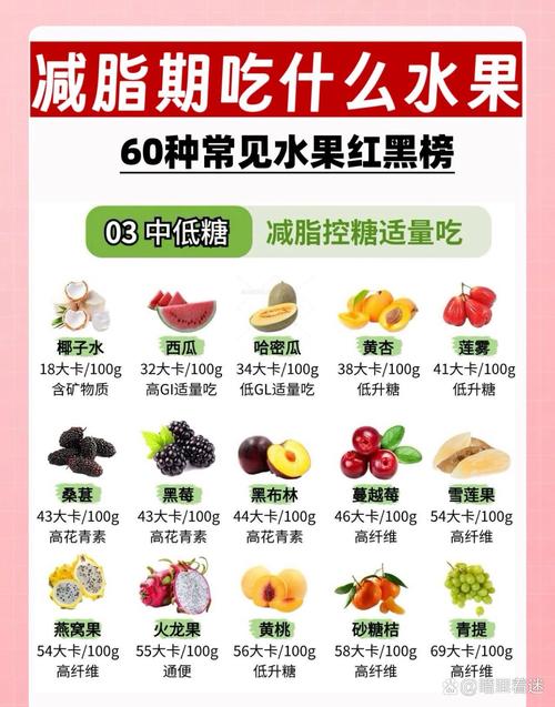 晚上空腹吃什么减肥