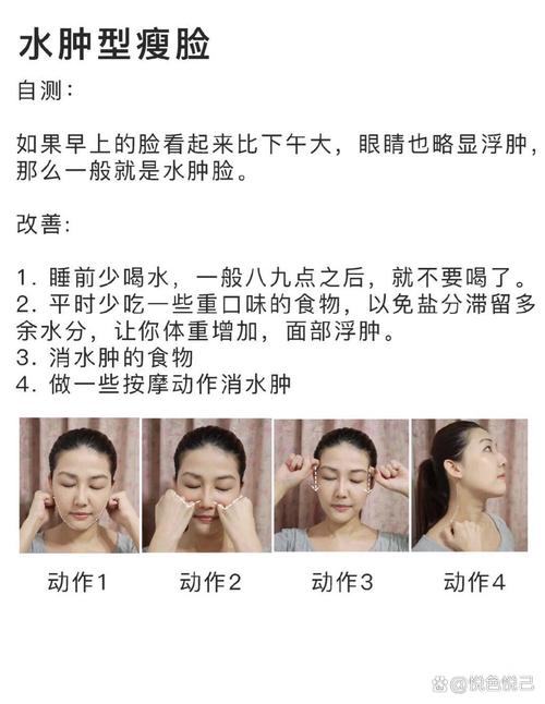 什么办法能瘦脸