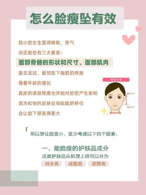 脸瘦什么原因