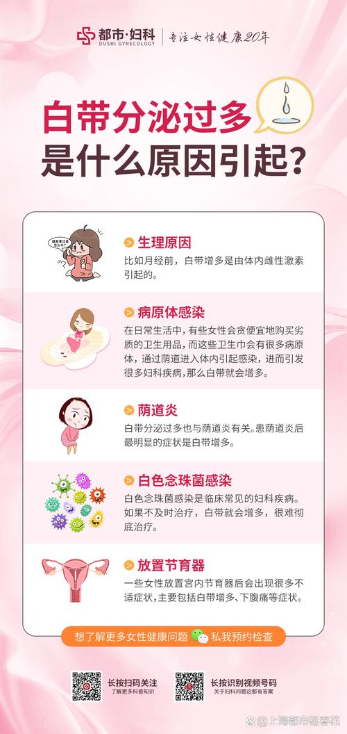 由于什么的原因