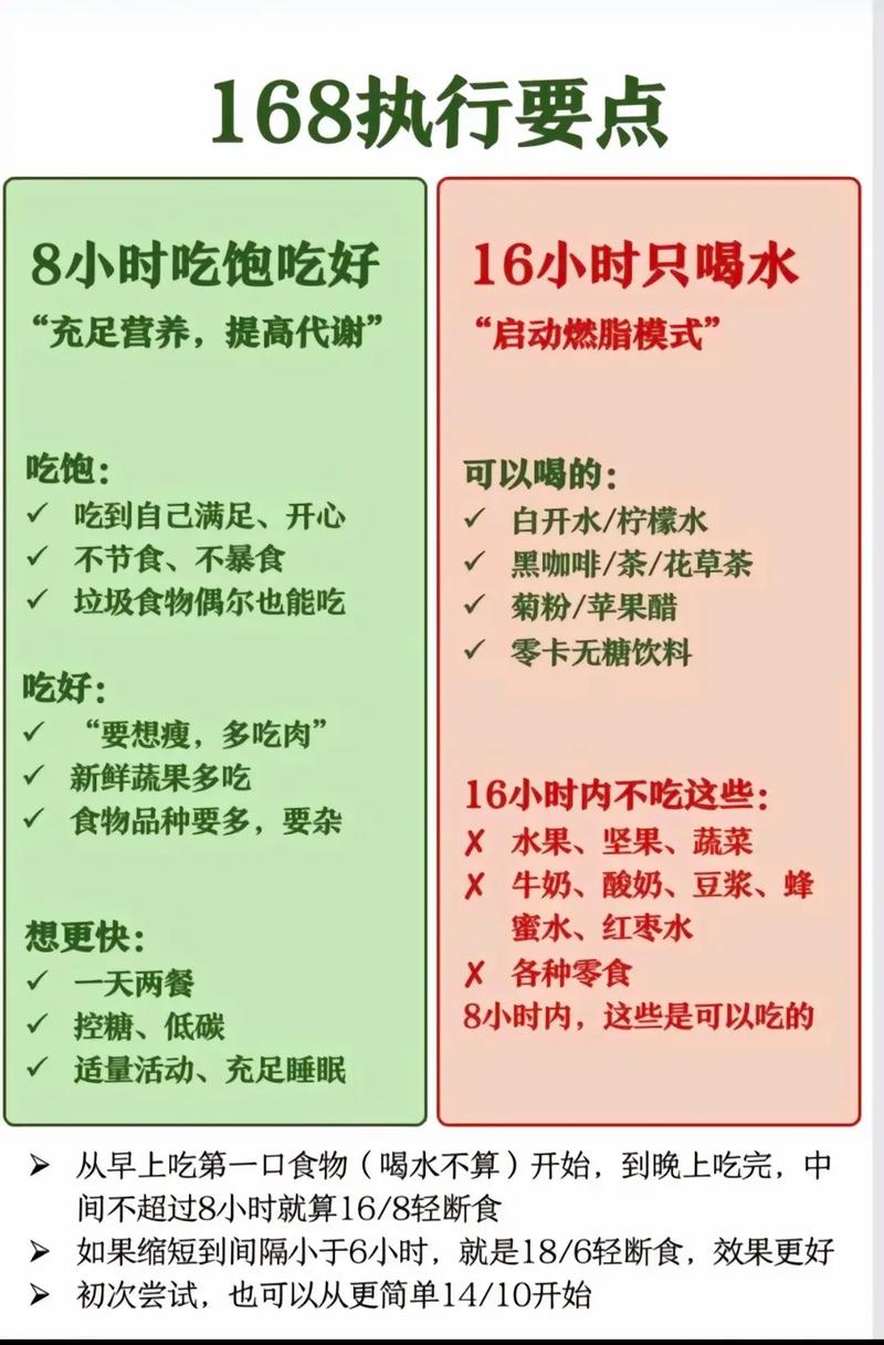 晚饭什么时候吃最减肥