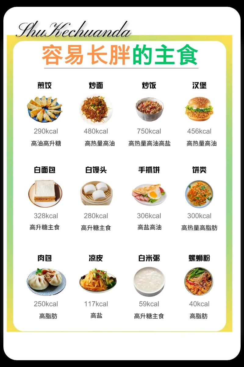 减肥晚上运动后吃什么