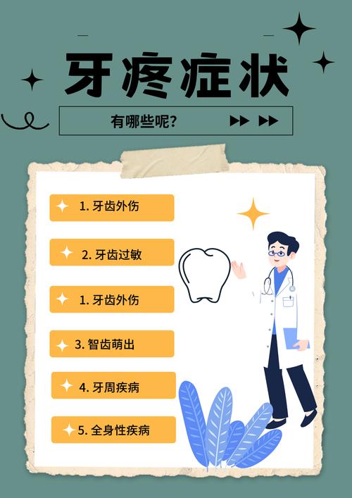 牙疼应该注意什么