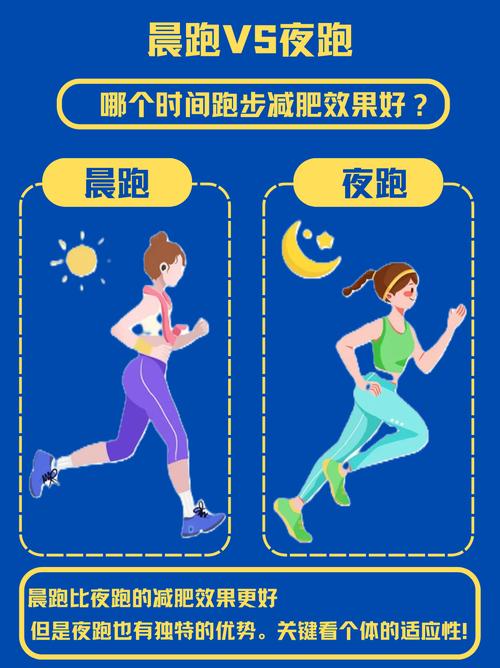 什么时间跑步减肥好