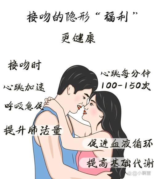 接吻应该注意什么