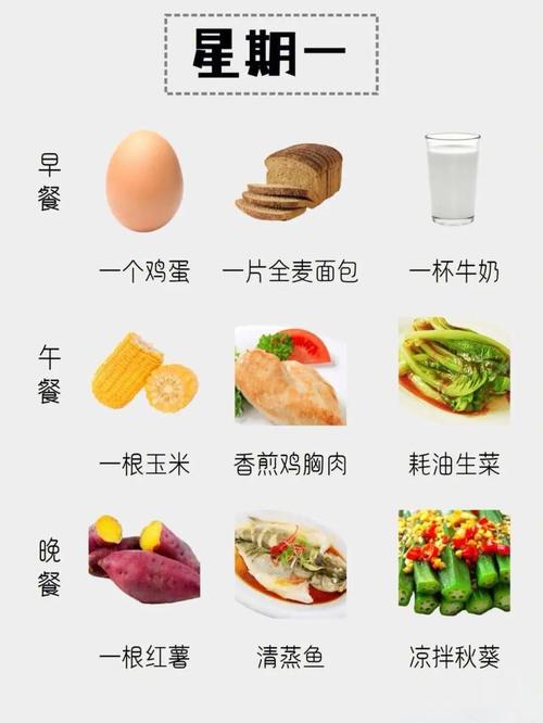 运动减肥不能吃什么