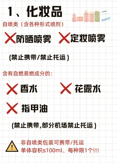 飞机上怎么带洗面奶