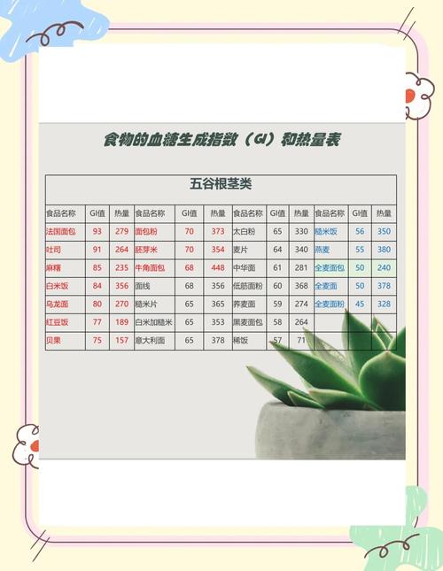 运动减肥前吃什么