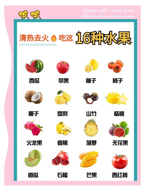 什么水果去火通便
