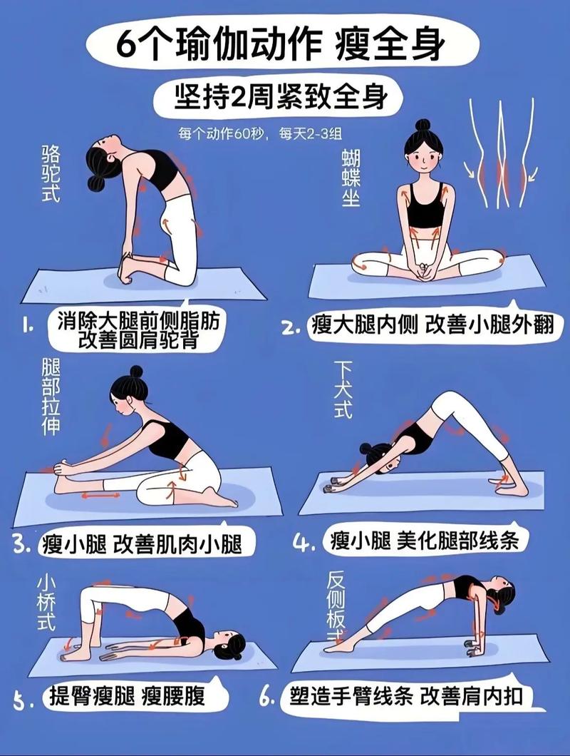 瑜伽什么时候做最减肥