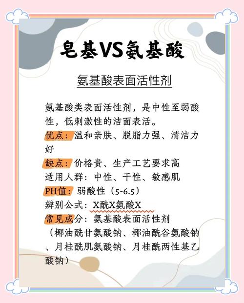 怎么区分皂基洗面奶