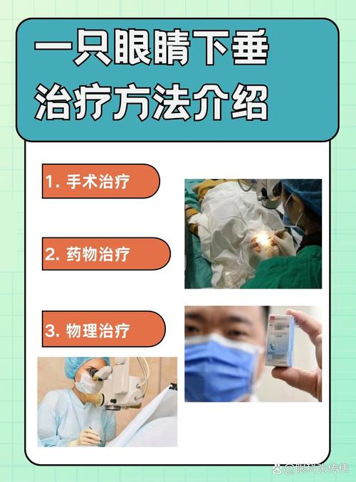 睑读什么