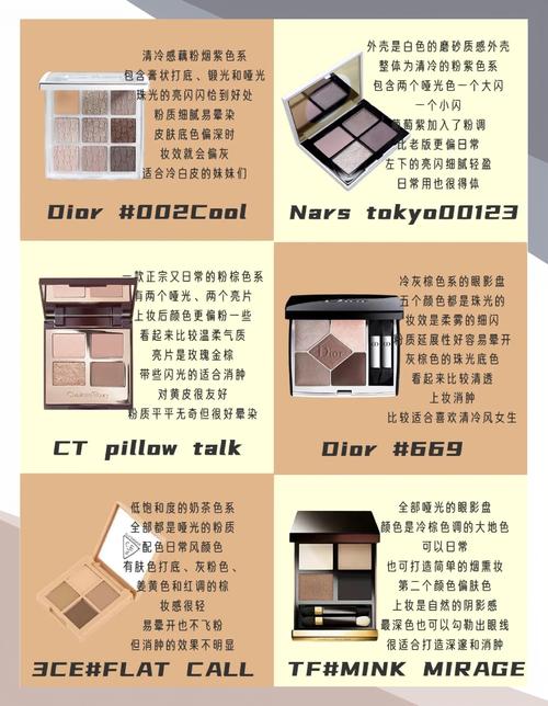 适合什么眼影