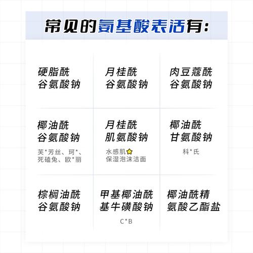 怎么判断洗面奶氨基酸