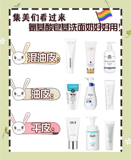 怎么看洗面奶含皂基