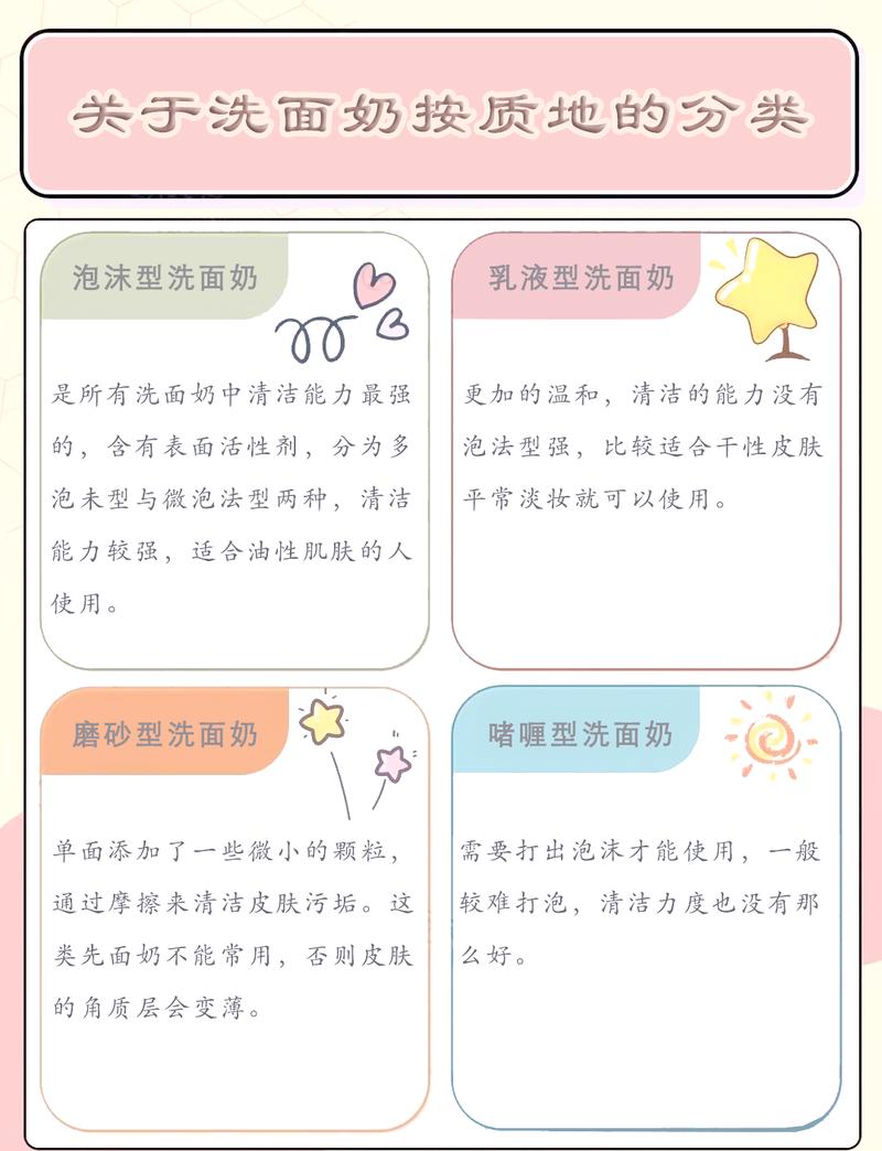 怎么看洗面奶含皂基