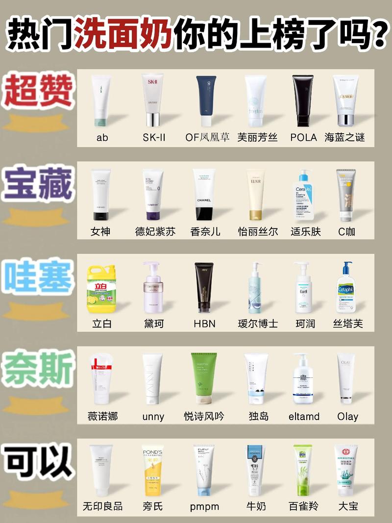 怎么看氨基酸洗面奶