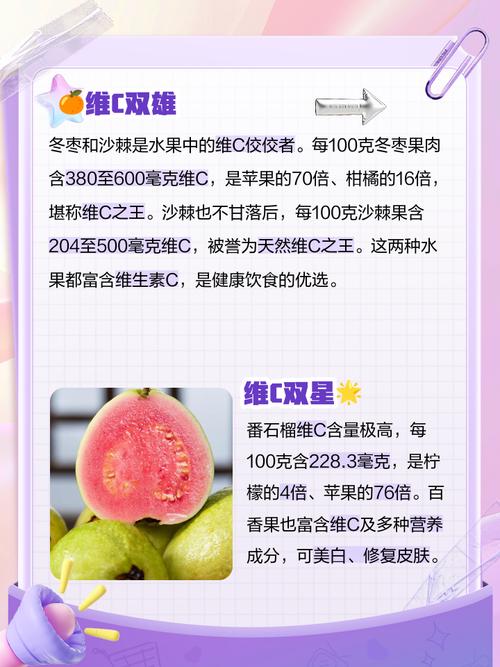 吃什么水果补维生素c