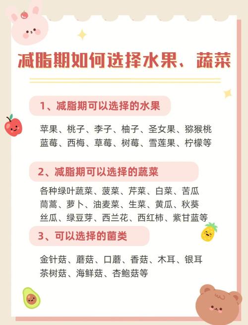 减肥吃什么水果蔬菜