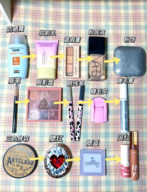女生化妆品有什么