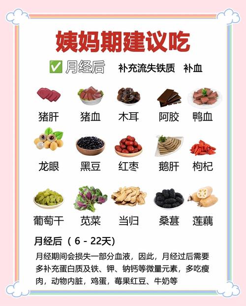 女性经期吃什么减肥