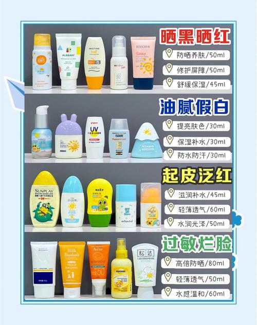 儿童用什么防晒霜好