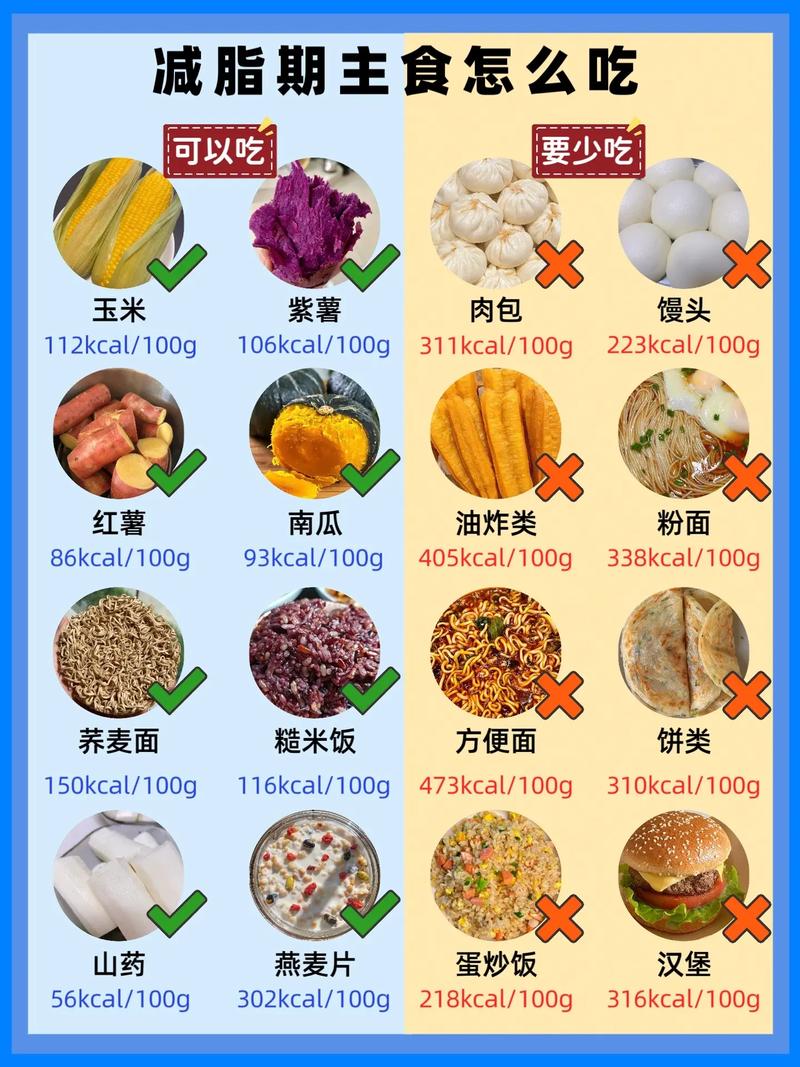 晚上吃什么食物能减肥