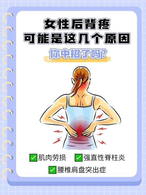 后背酸困是什么原因