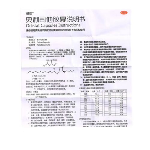 减肥吃什么减肥药