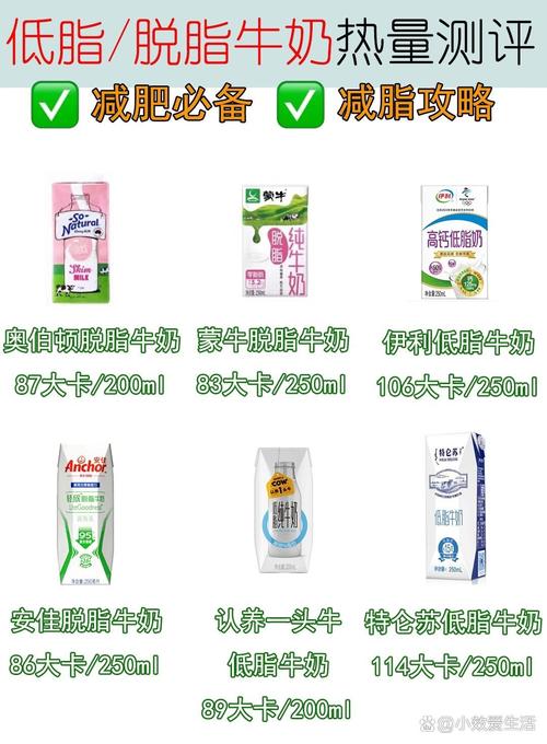 喝什么牛奶能减肥