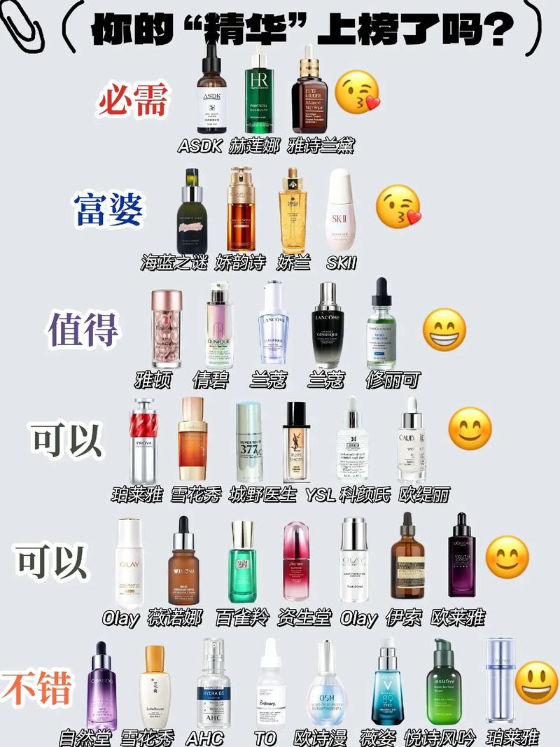 精华是什么时候用的