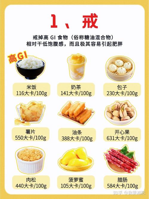 减肥不可以吃什么