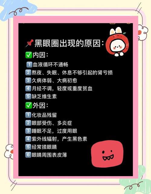 看黑眼圈挂什么科