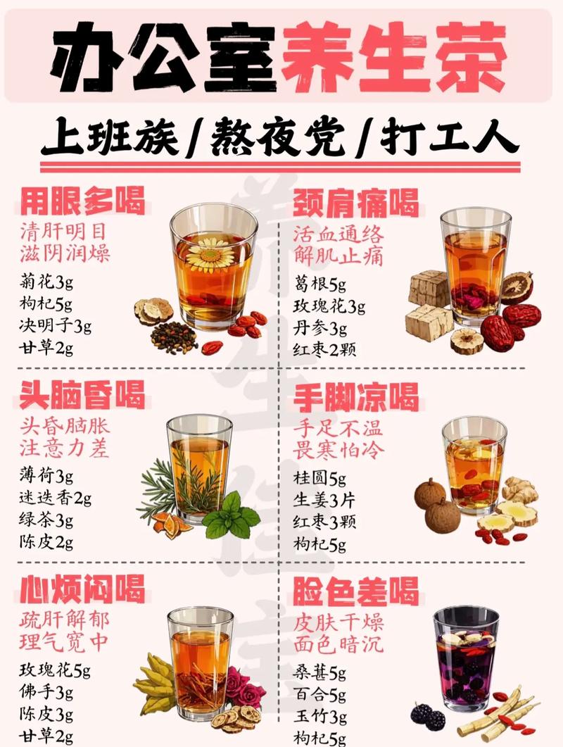 上班族喝什么茶好