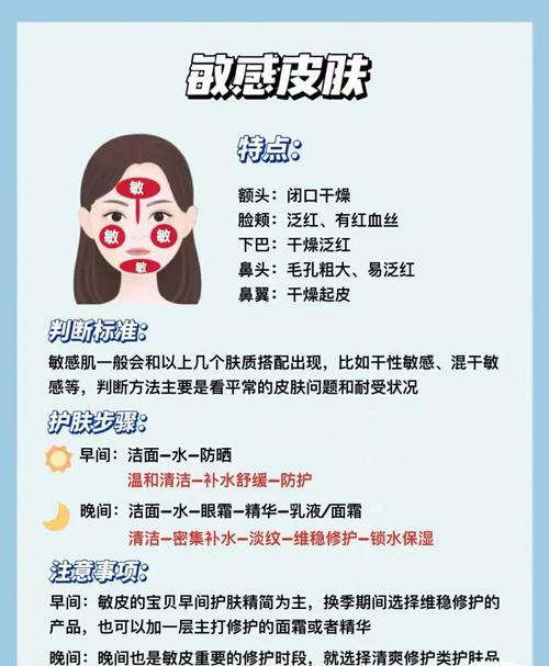 为什么是油性皮肤